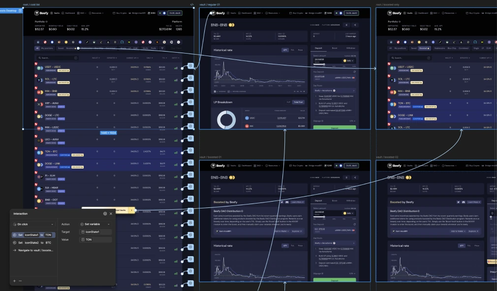 Connections between prototype screens in Figma: a cold vault list and three states of the vault card – default, Boosted 01, Boosted 02 – with variable logic in the Interaction panel