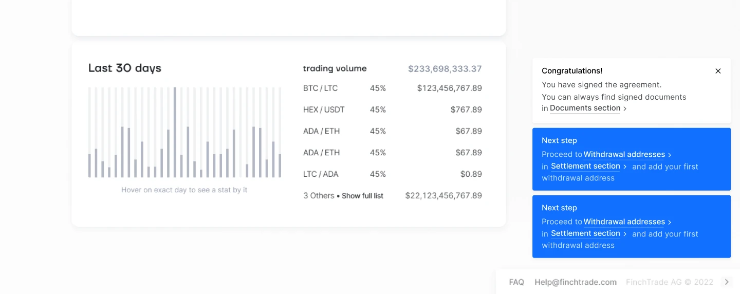 Dashboard with a column of onboarding cards in the corner