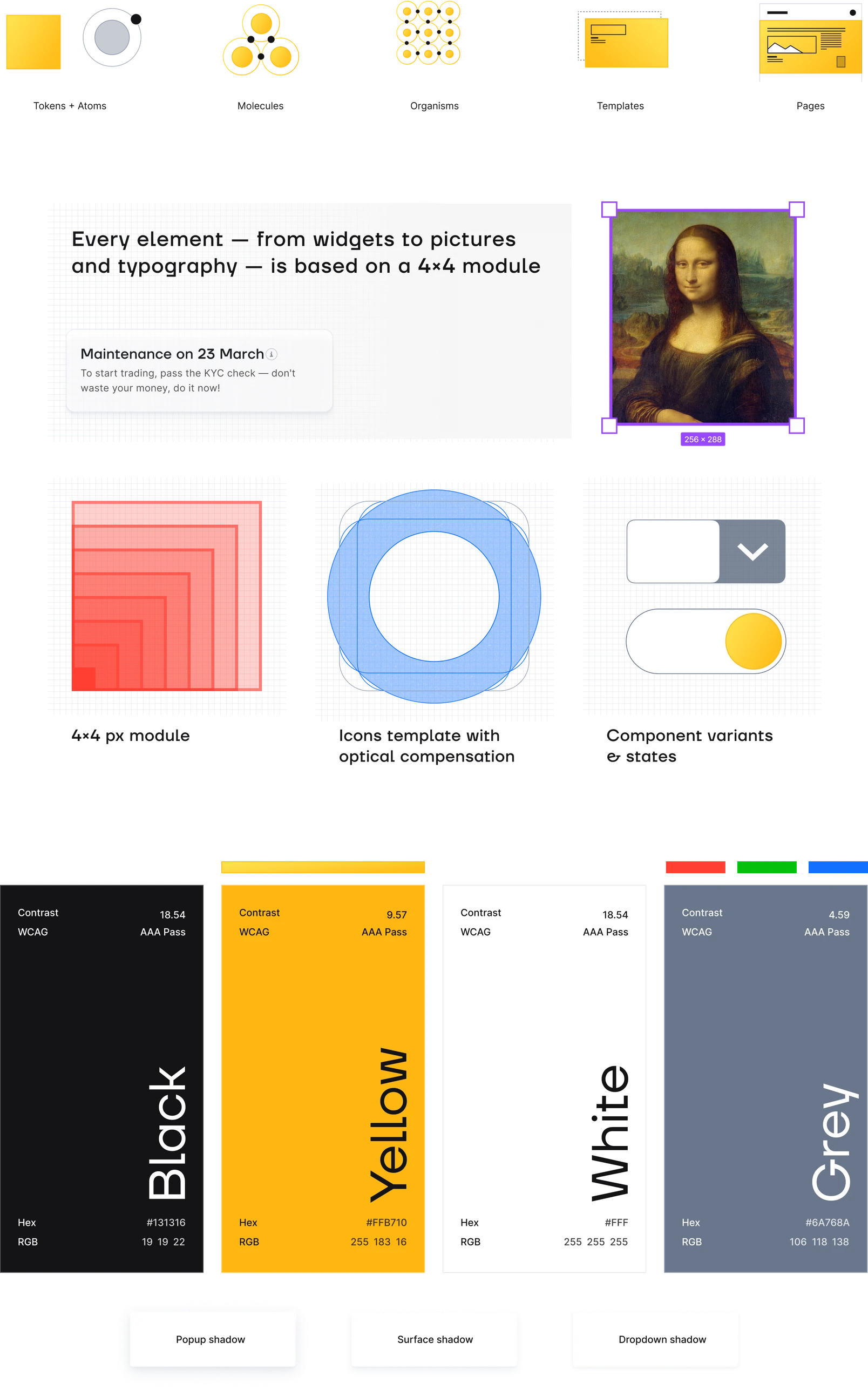 Design system foundations: atoms, molecules, organisms, the 4×4 module and component states