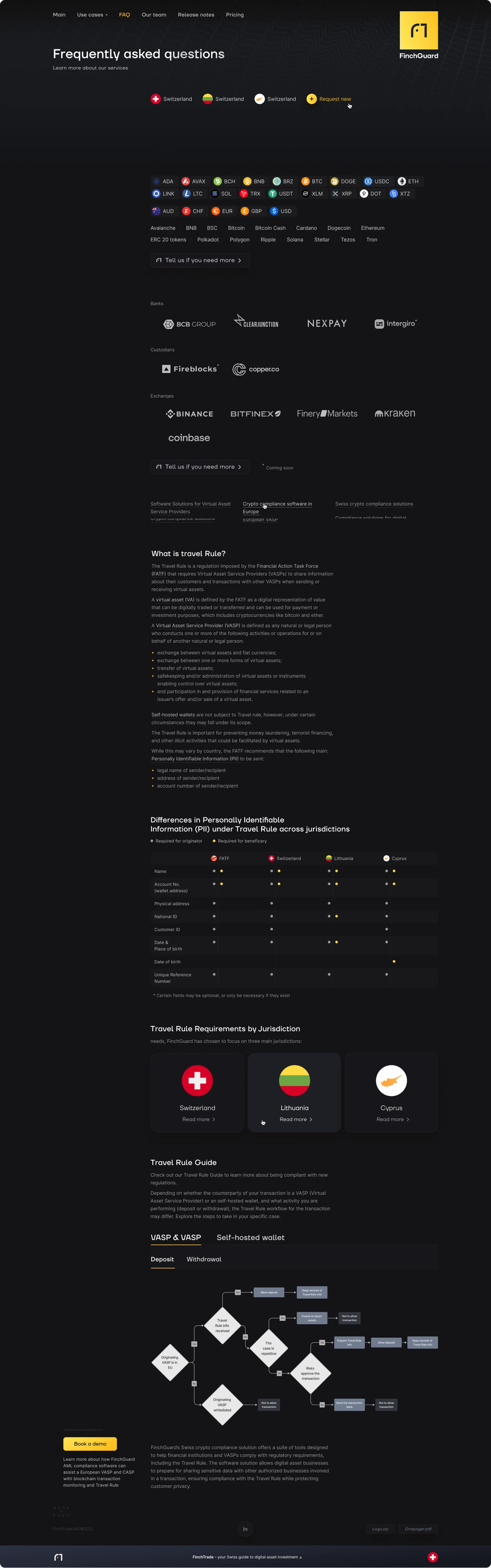 FAQ page listing supported countries, blockchains, and tokens, desktop